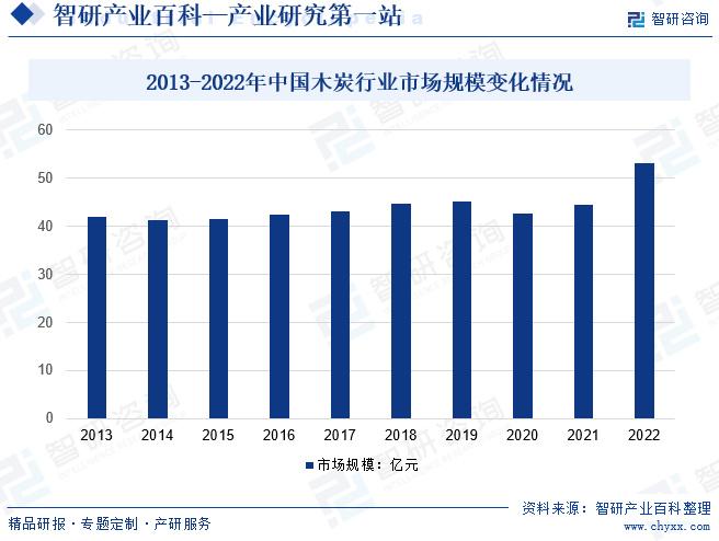 上海与拉萨疫情对比分析，防控措施、社会影响与未来展望