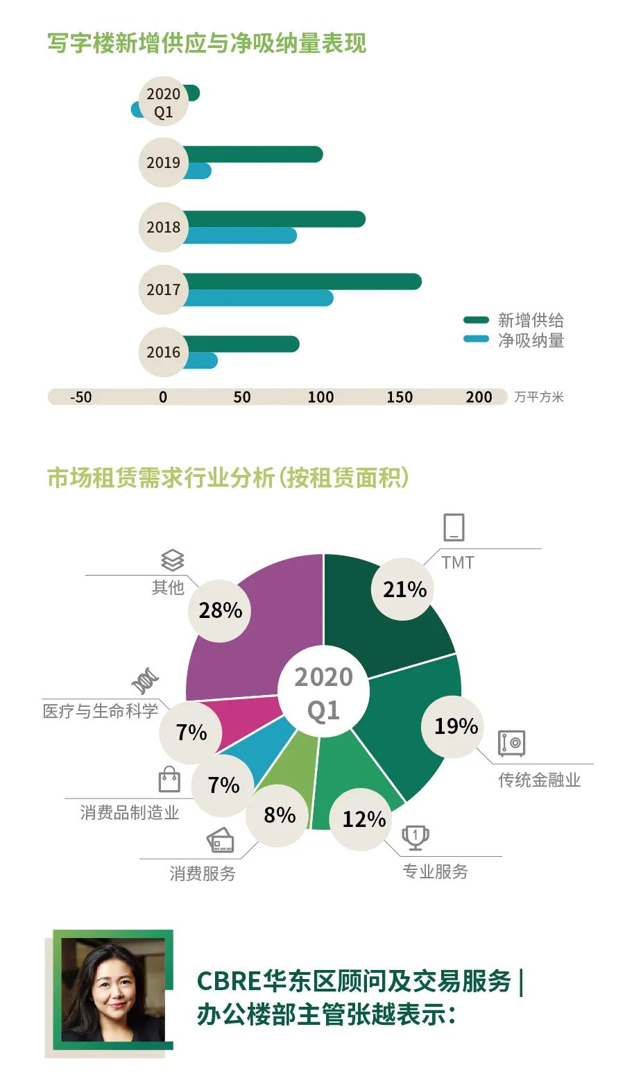 上海与拉萨疫情对比分析，防控措施、社会影响与未来展望
