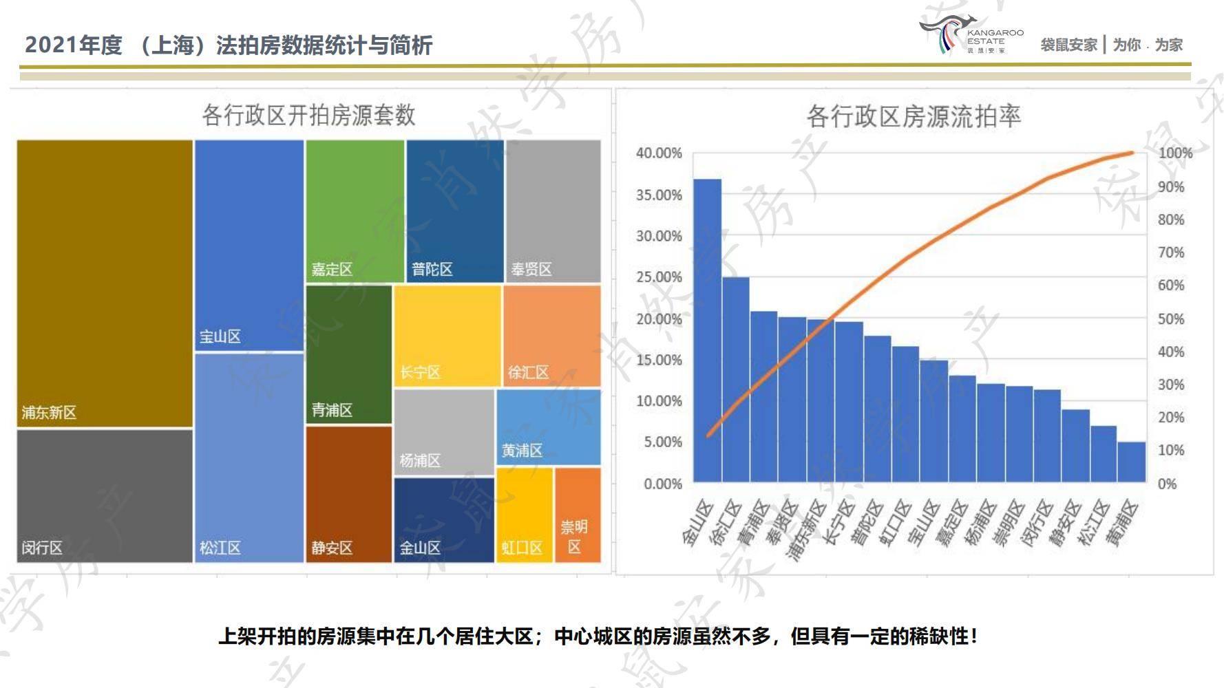 上海疫情统计，数据背后的挑战与应对