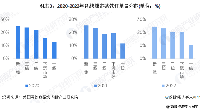 上海疫情统计，数据背后的挑战与应对
