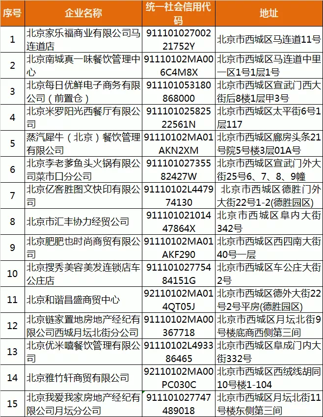 呼和浩特市疫情级别，现状、防控措施与未来展望