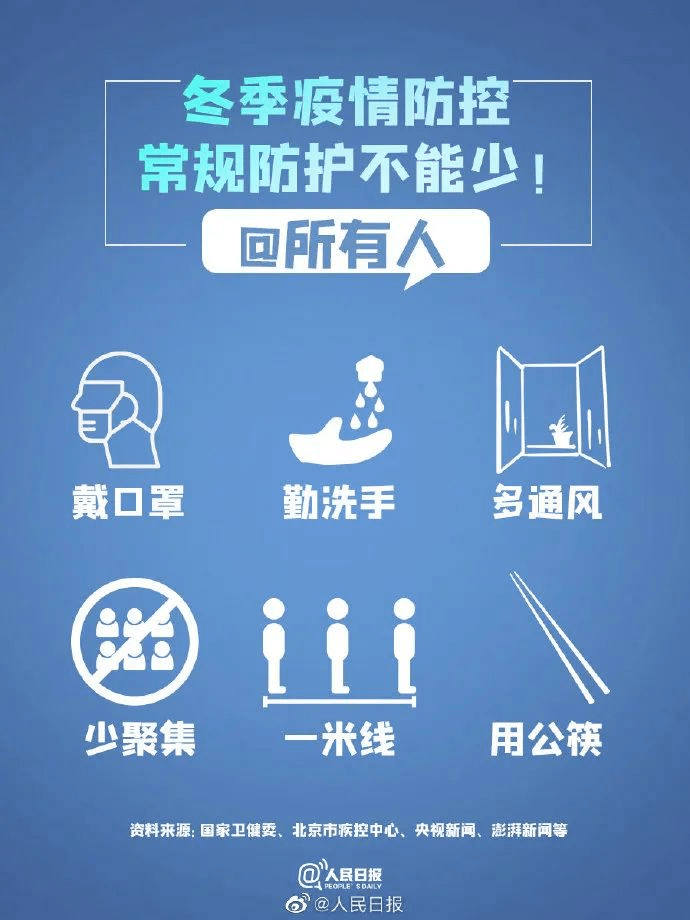 呼和浩特市疫情级别，现状、防控措施与未来展望