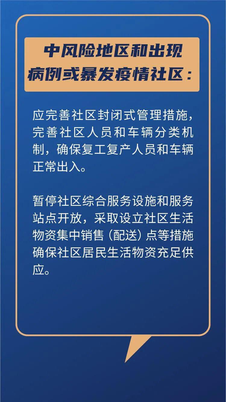 南昌疫情区域，防控措施与社区应对策略