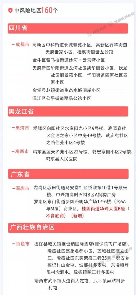 南昌疫情区域，防控措施与社区应对策略