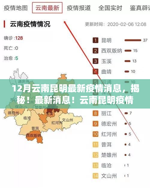 上海市与昆明市疫情现状及防控措施分析