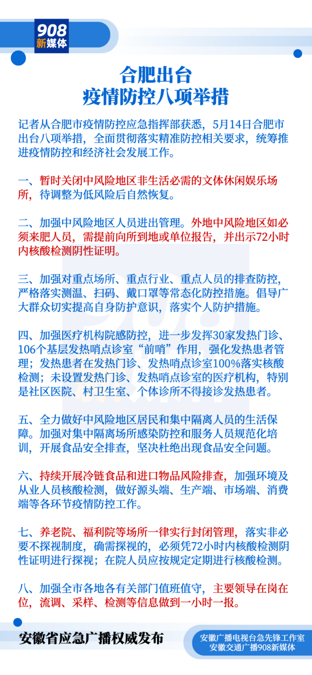 合肥最新疫情防控等级调整，全面解析与应对措施