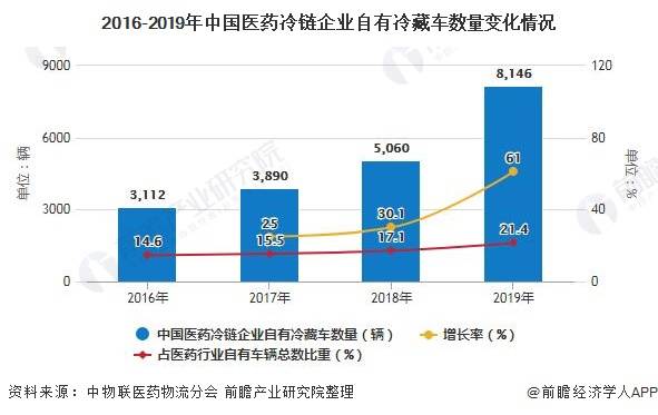 上海市疫情风险分析，现状、挑战与未来防控策略