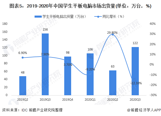 上海市疫情现状分析与防控策略探讨