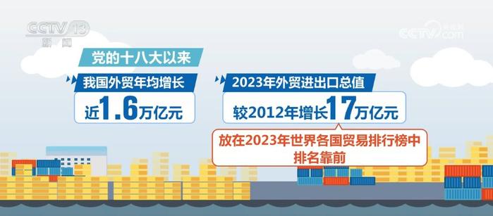 上海疫情级别调整，防控新阶段与社会经济复苏之路