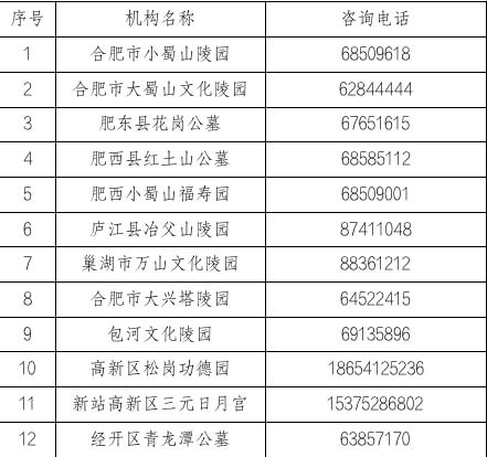 合肥疫情防控指挥部最新通告，科学精准施策 筑牢疫情防线