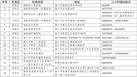 海口市发布最新疫情公告，防控措施升级与市民应对指南