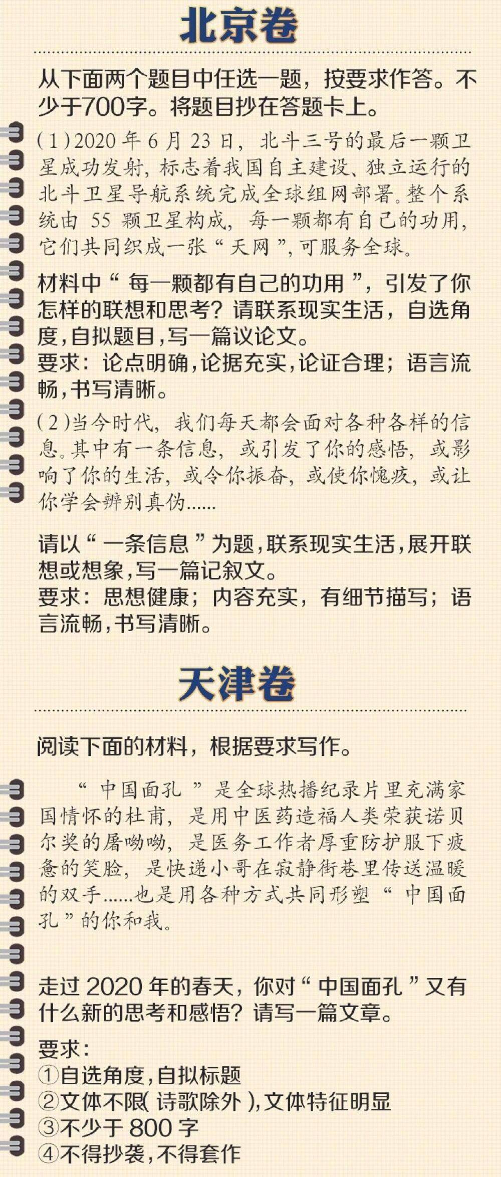 好的，我将按照您的要求创作一篇关于上海市卫健委党组副书记职责与挑战的深度报道。以下是基于您提供的大纲和正文的完整内容