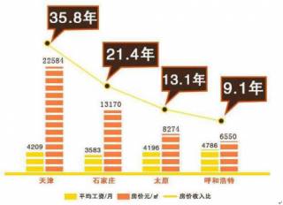 从上海到呼和浩特，疫情治理中的地方经验与国家逻辑