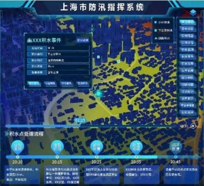 上海防台记，科技赋能与全民共筑的结界