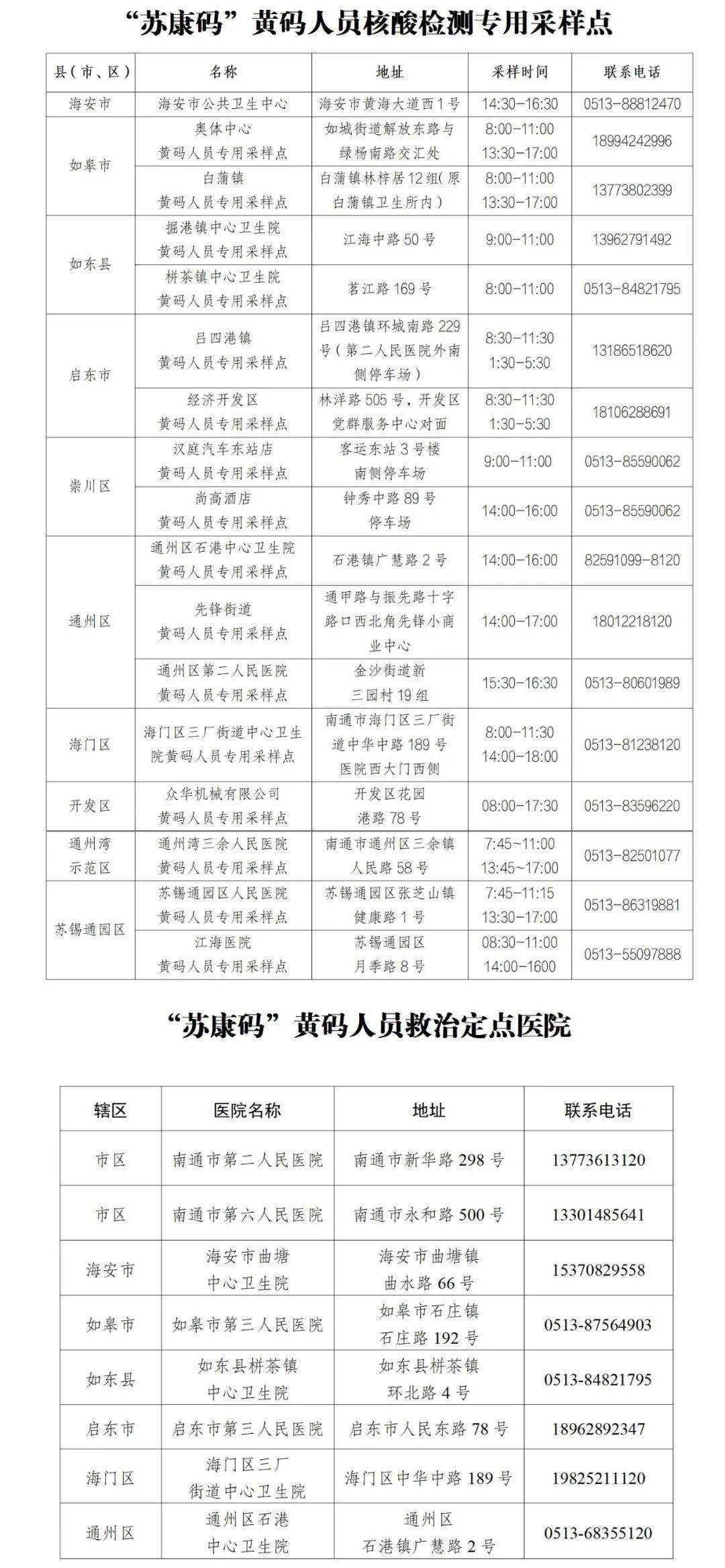 上海疫情局与郑州分局电话，疫情联防联控中的信息纽带与挑战
