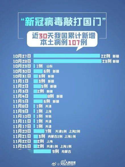 拉萨疫情防控中心咨询电话，全面指南与实用信息汇总
