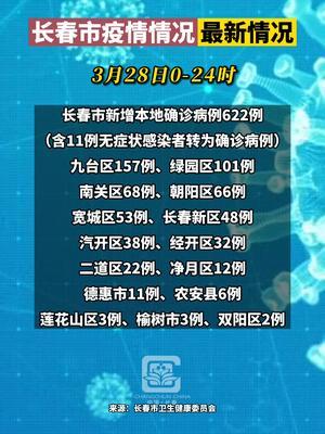 长春疫情官网，权威信息发布与防疫指南