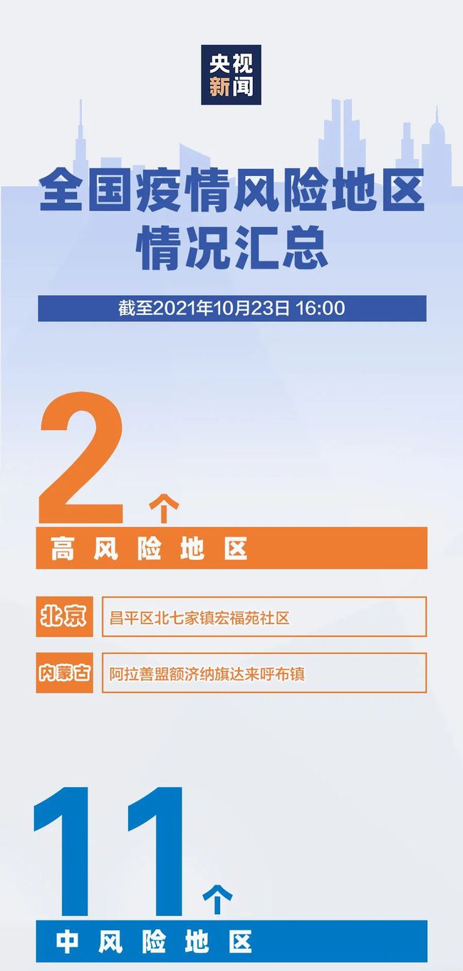 上海疫情局与长春分局电话，疫情防控中的信息纽带与应急响应