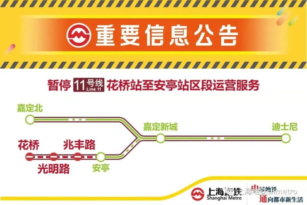 从上海到石家庄，疫情下的跨城防疫挑战与应对策略