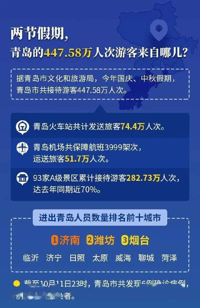 太原到上海，疫情下的城市联动与防控经验