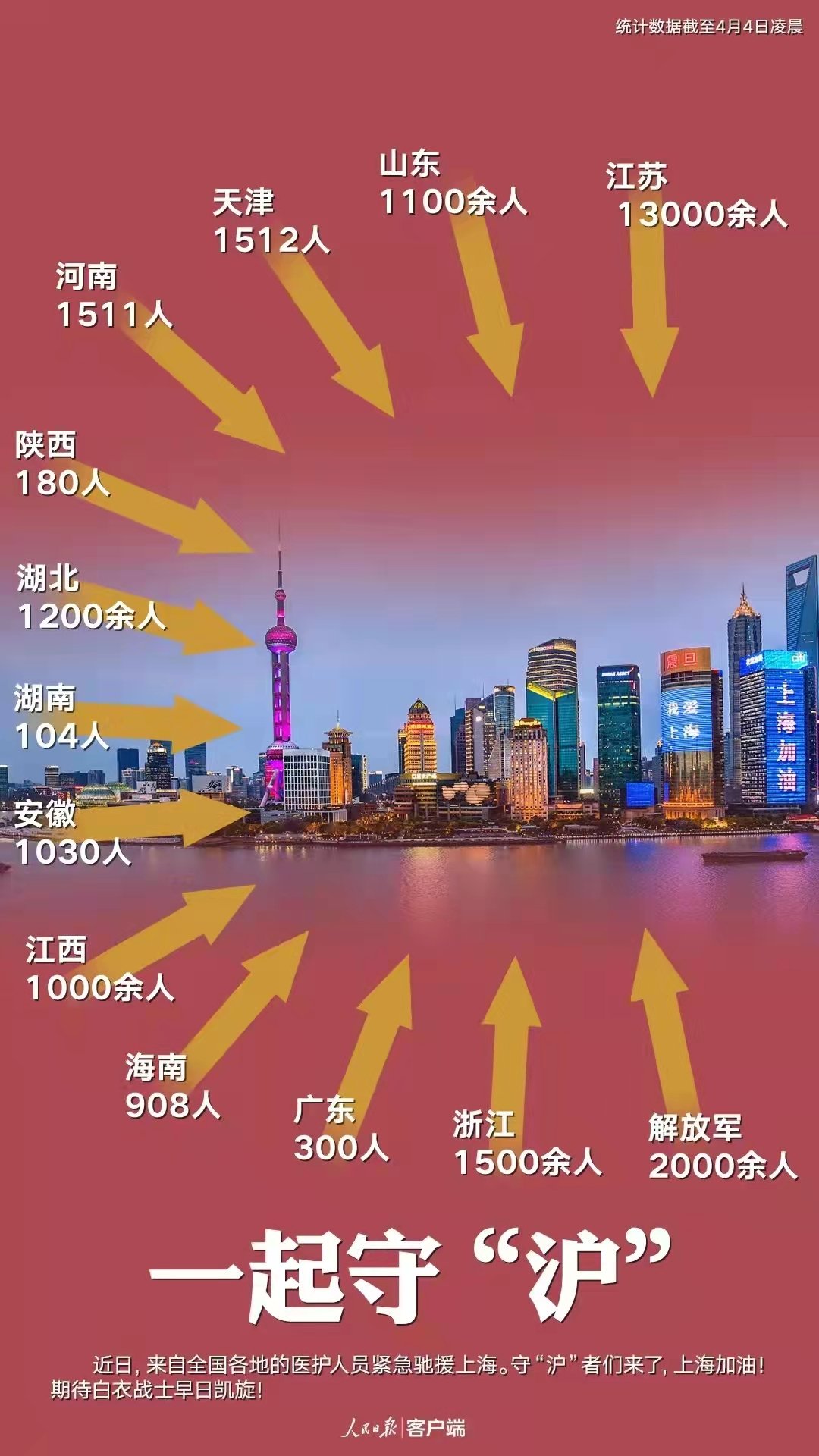 上海到沈阳，疫情下的城市联动与防控经验