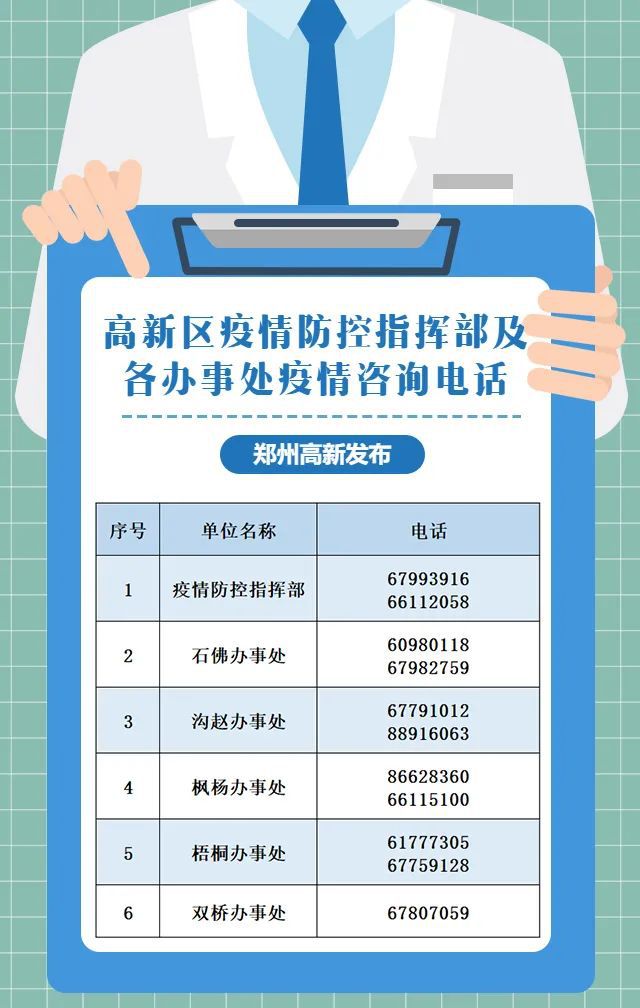 河南省疫情指挥部热线电话，您的健康守护者