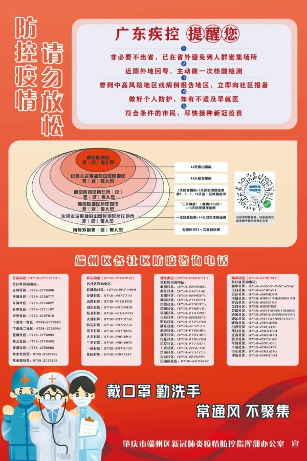 海口市疫情防控咨询电话，市民健康的重要保障