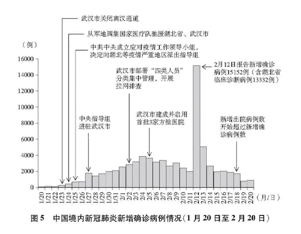 上海疫情官网，信息透明与防控体系的重要窗口