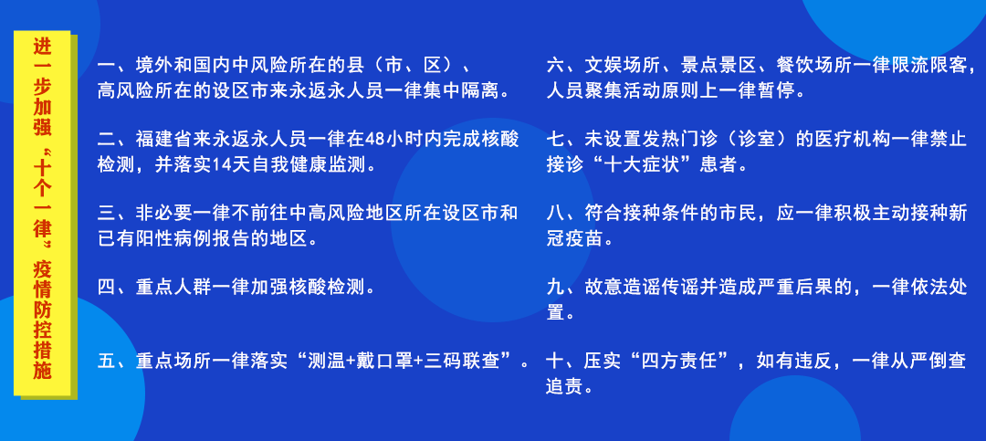 上海疫情防控通告，措施、成效与未来展望