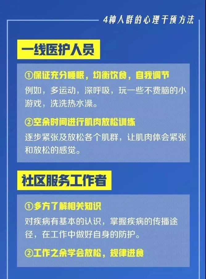 上海市疫情防控办公室电话，关键信息与使用指南