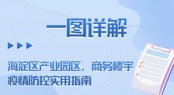 上海市疫情防控办公室电话，关键信息与使用指南