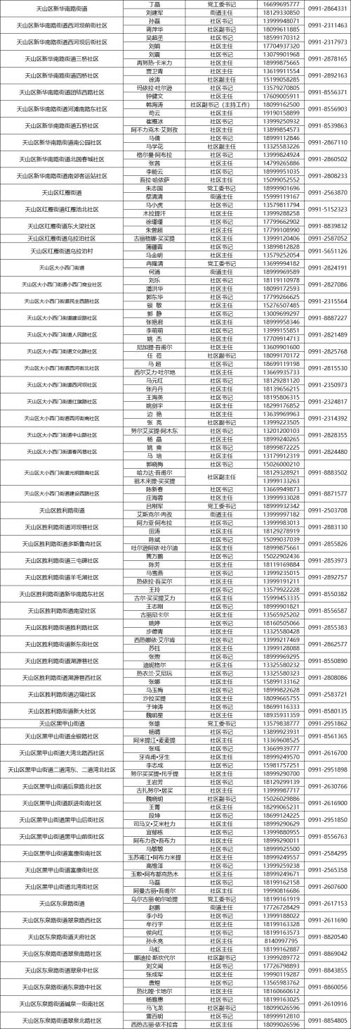 乌鲁木齐市最新疫情防控要求全面解读