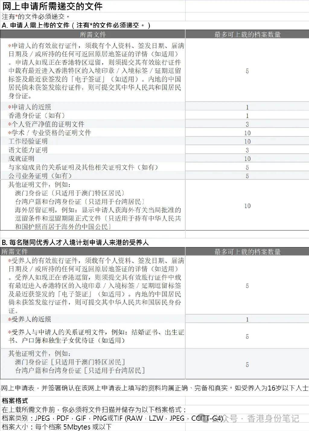香港入境上海14+7隔离政策详解，流程、注意事项与经验分享