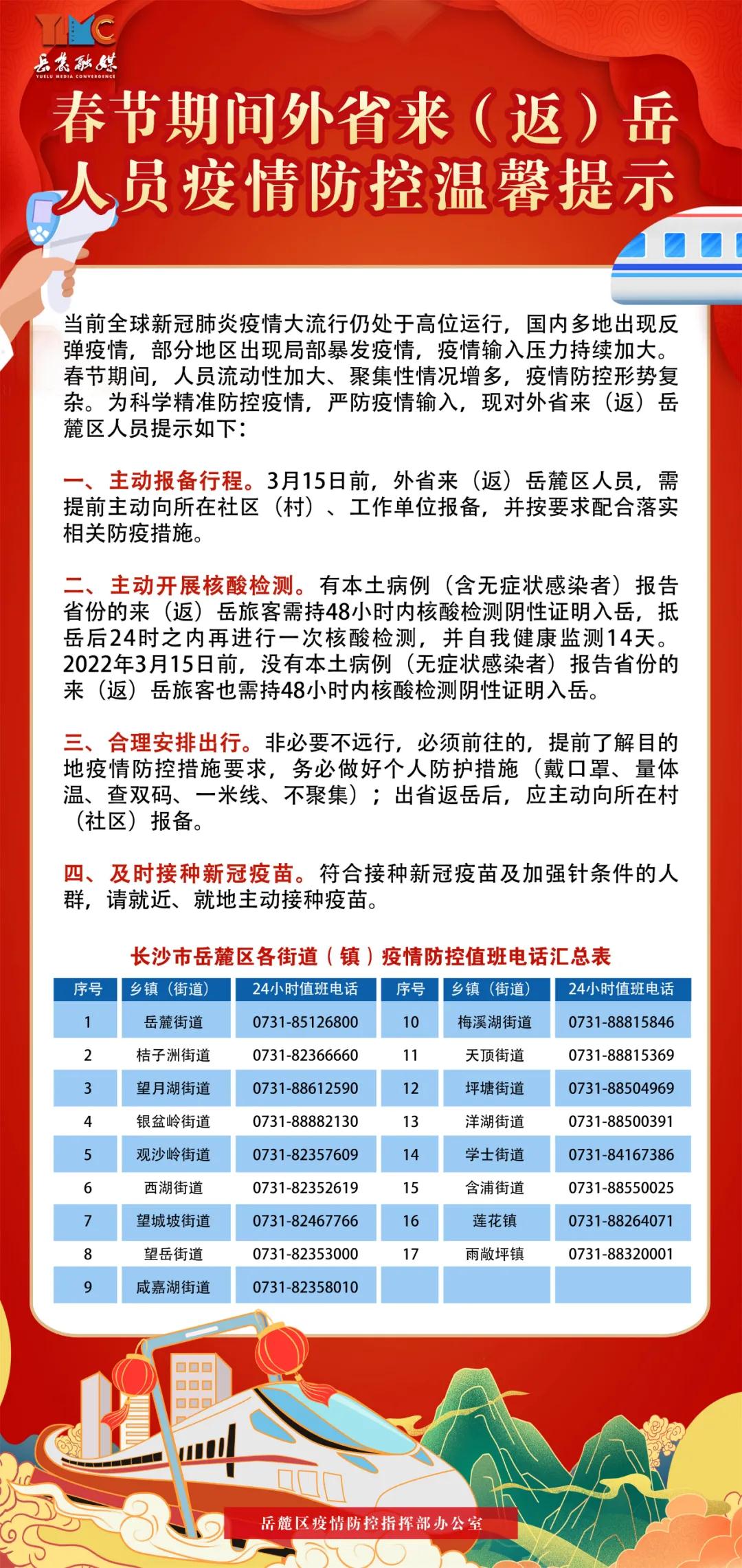 拉萨市最新疫情防控要求，全面解读与应对措施