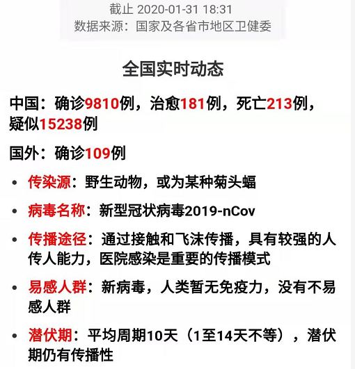 上海市疫情发布官网与香港新闻，信息透明化在公共卫生事件中的关键作用