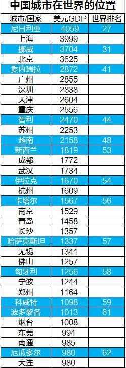 成都针对上海疫情，守望相助中的城市温度