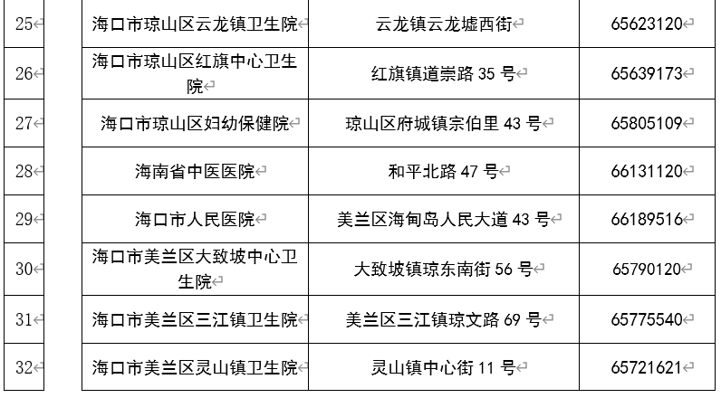 上海市疫情指挥部热线，连接市民与政府的生命线