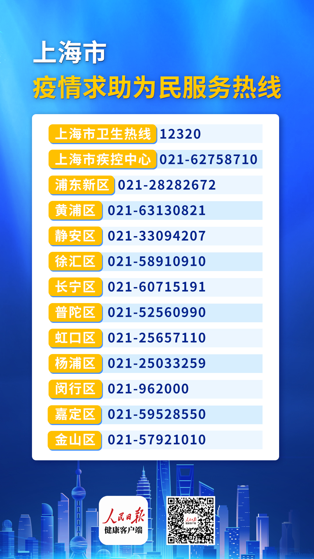 上海疫情咨询平台，抗疫信息枢纽与市民服务的重要支撑