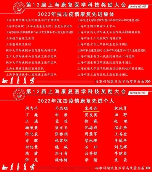 上海疫情指挥部公告，科学防控与全民抗疫的坚实保障