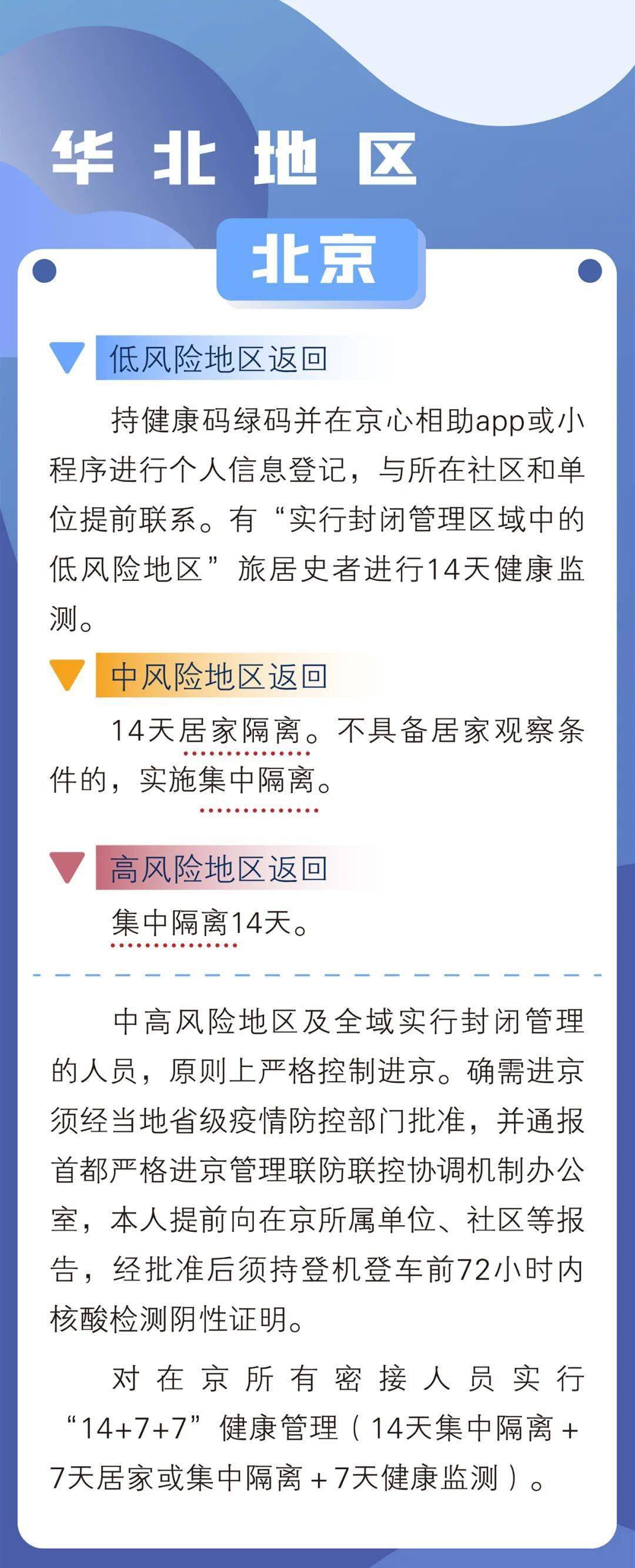 上海来兰州人员最新疫情政策详解，隔离要求、核酸检测与出行指南