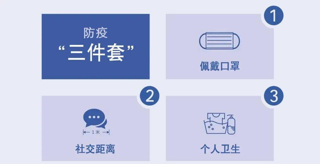 上海市疫情最新动态，防控措施与市民生活指南