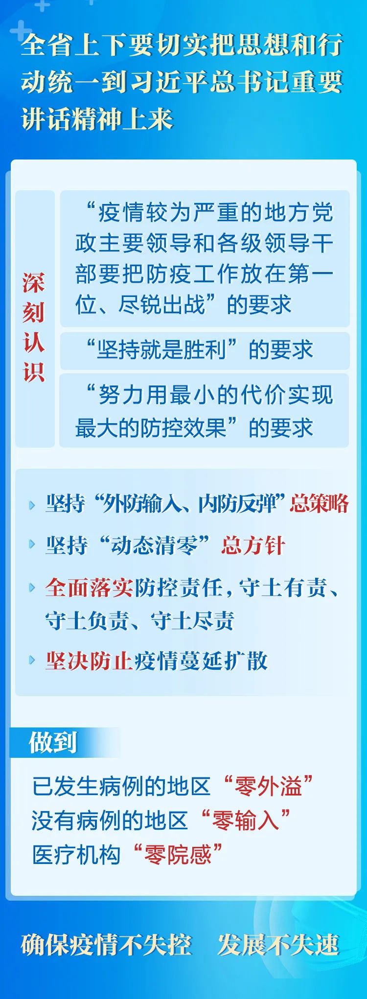 合肥市疫情管控要求全面解析，措施、影响与应对策略