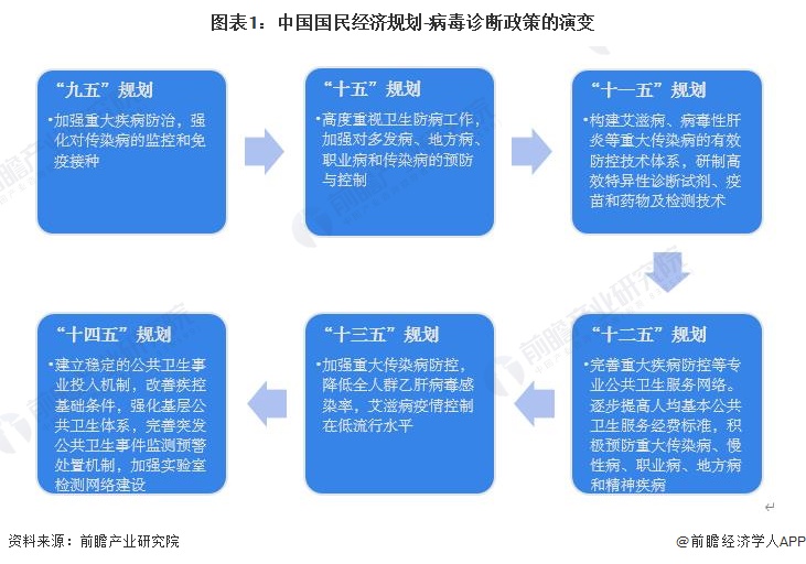 上海新冠疫情新规定，全面解读与应对策略