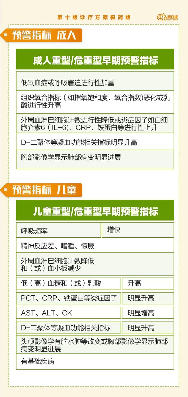 上海疫情防控公告，重点地区防控措施详解