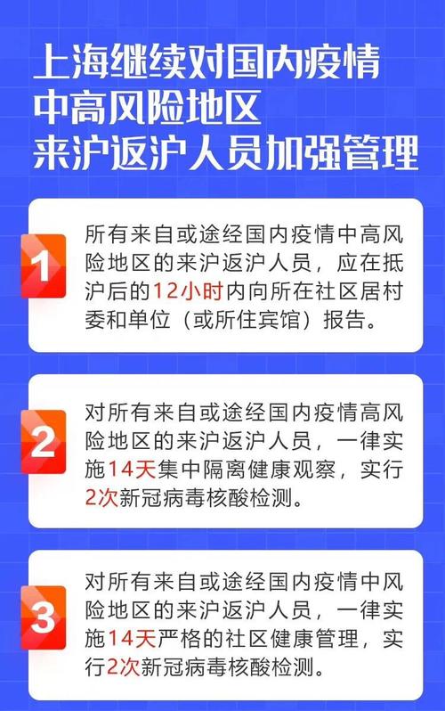 上海疫情期间的相关规定与应对措施