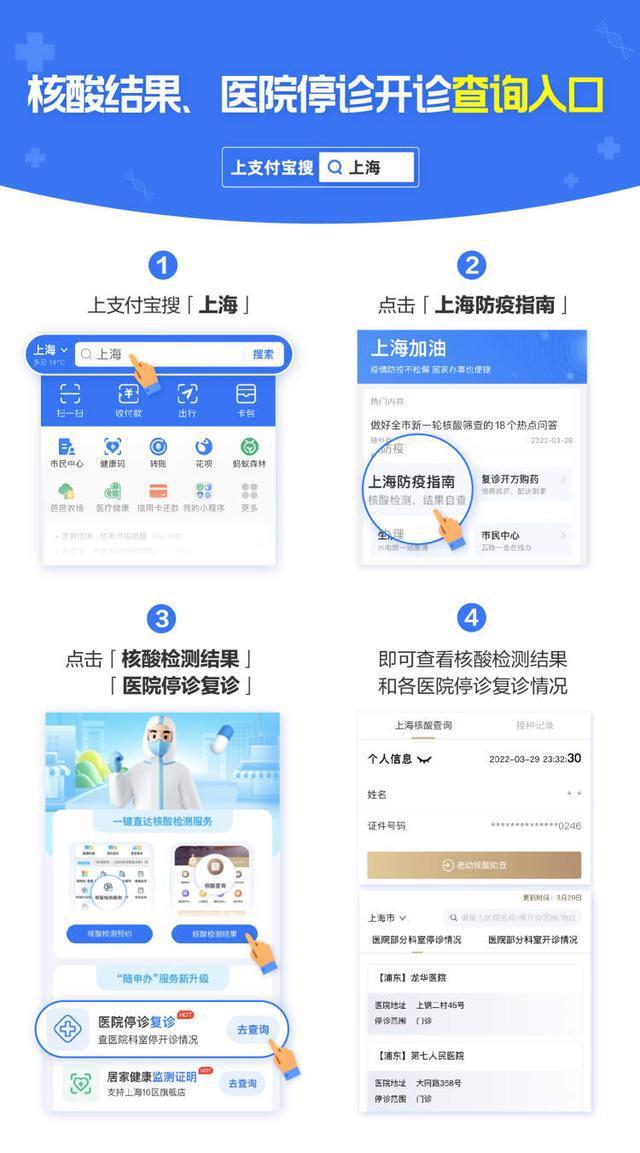 上海市疫情期间最新政策查询指南