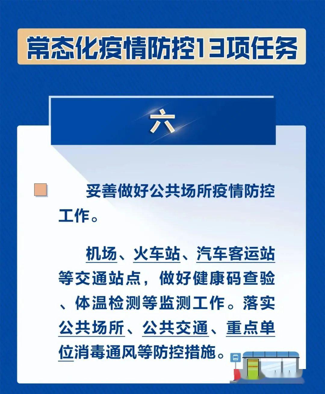 上海市疫情措施，精准防控与常态化管理的实践与思考