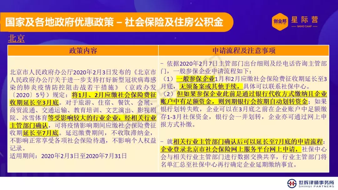 上海市疫情防控最新要求，全面解读与应对措施