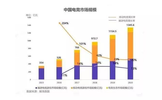 重庆对上海政策，区域协作与差异化发展的新探索