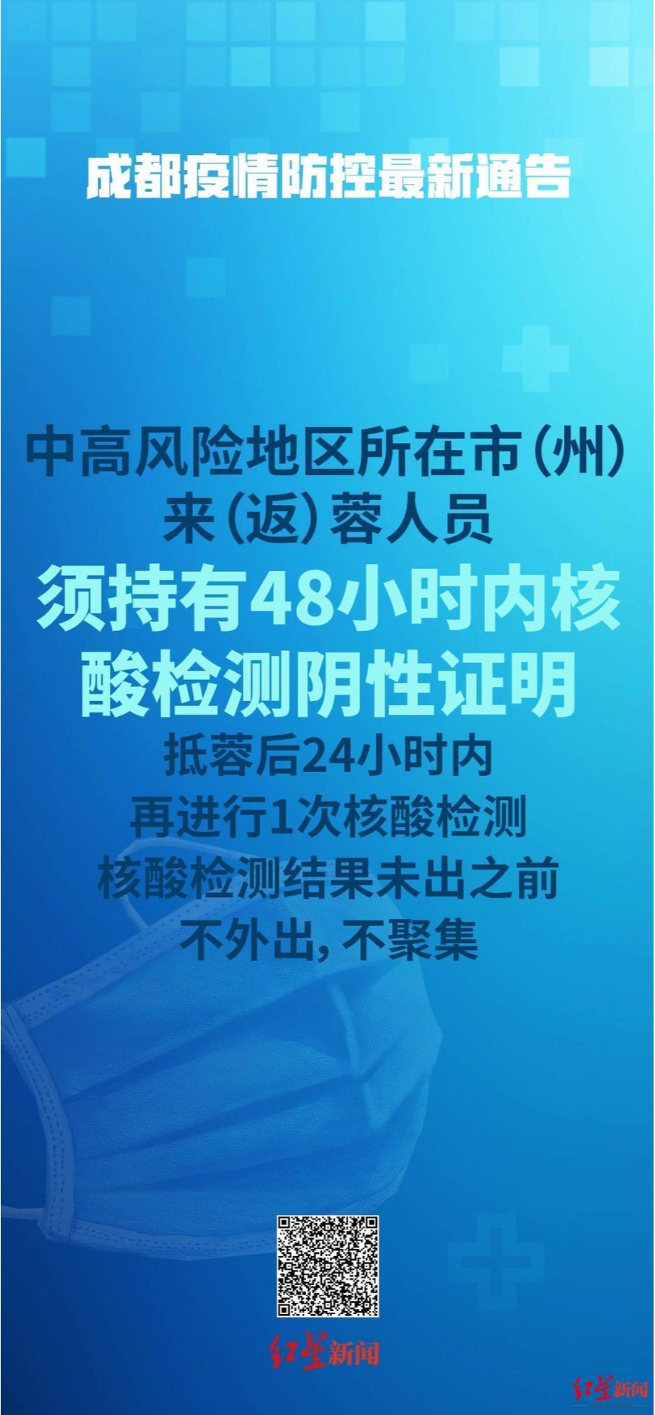 上海市疫情防控政策，科学精准防控与城市韧性的典范